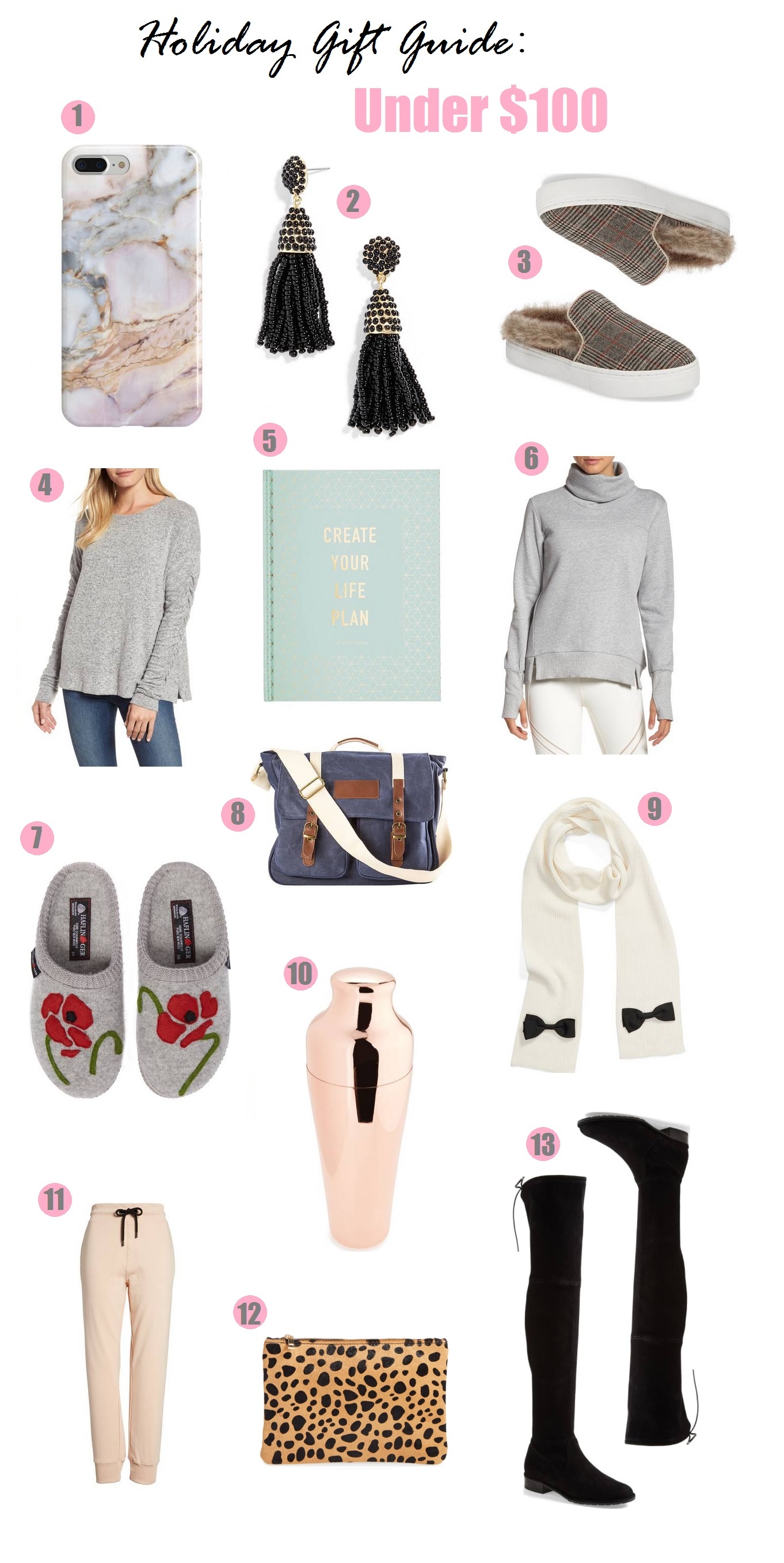 Holiday Gift Guide Under $100